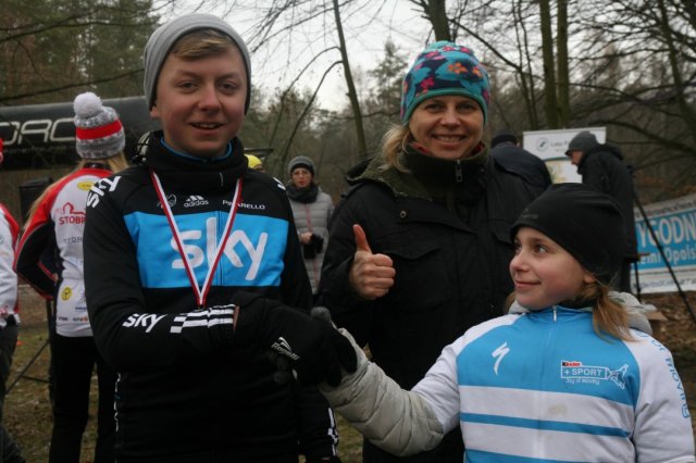 Kolarstwo Mistrzostwa Województwa